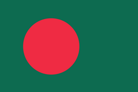 Estudos de pesquisa de mercado na Bangladesh