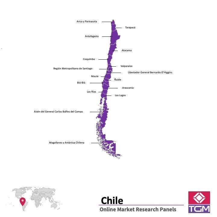 Painel online na Chile