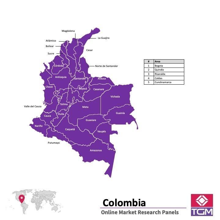 Painel online na Colômbia