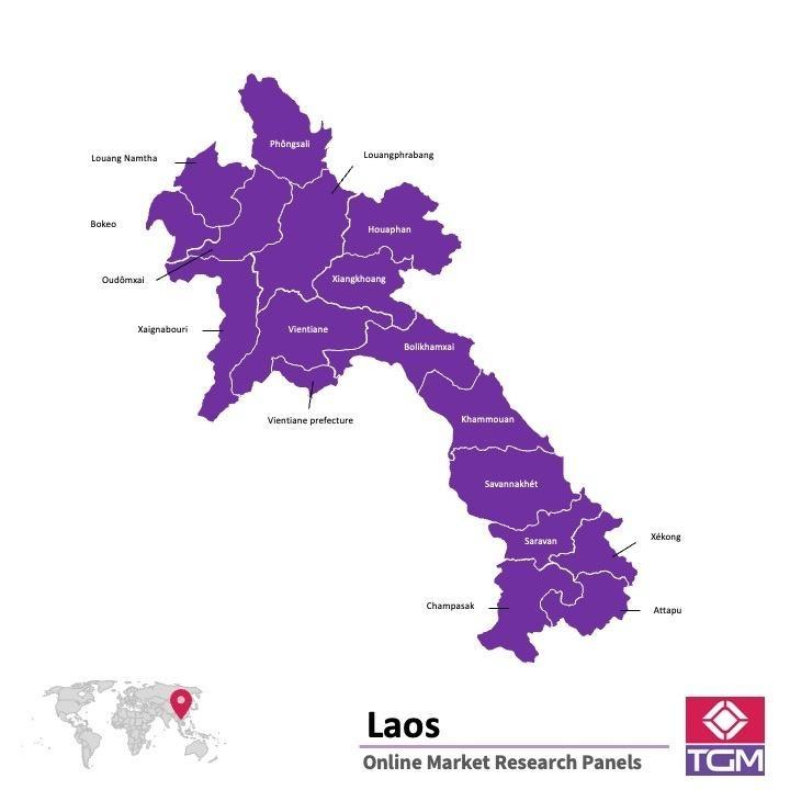 Painel online na Laos