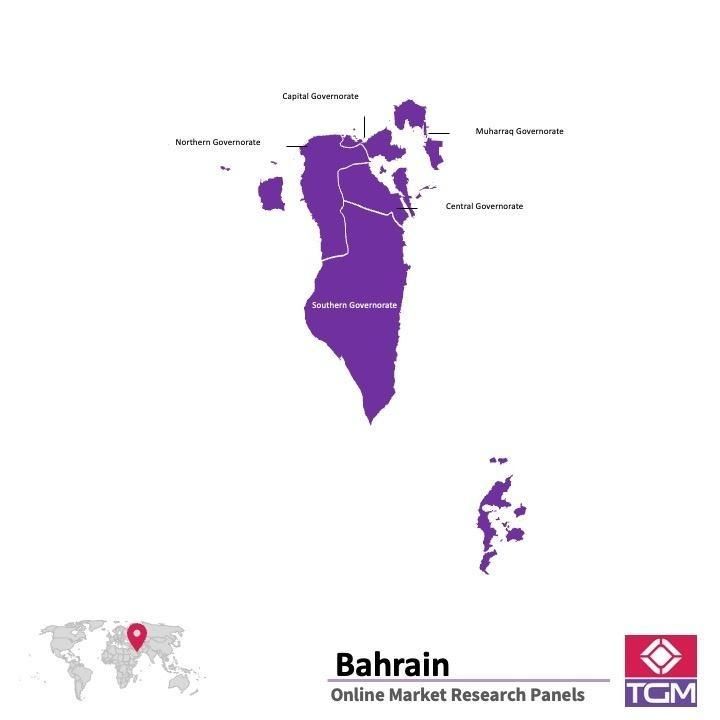 Painel online na Bahrein 